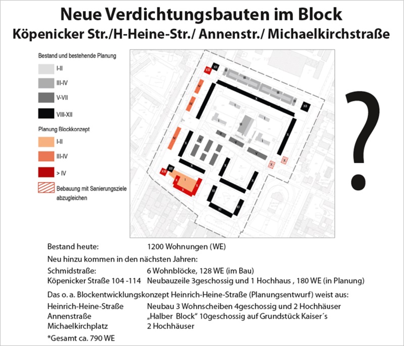 Blockkonzept_HH_Plan_BVL_800