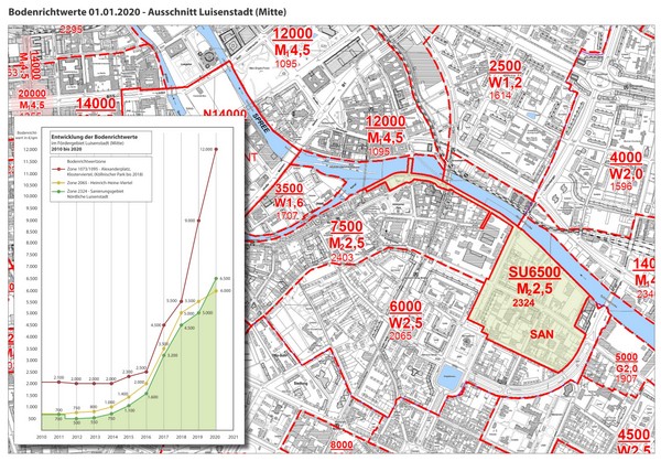 Bodenrichtwerte klein