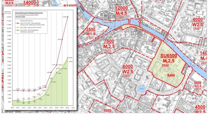 April 2020: Gebietsbetreuer mit neuen Informationen aus der Nördlichen Luisenstadt