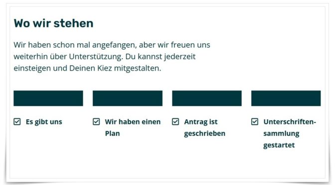 Kiezblock unterschreiben