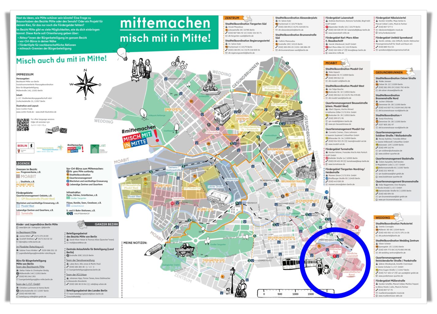 Karte Beteiligungslandschaft Berlin Mitte. In der Ecke: Die halbe Luisenstadt