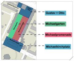 Michaelkirchstraße Umbau Schema