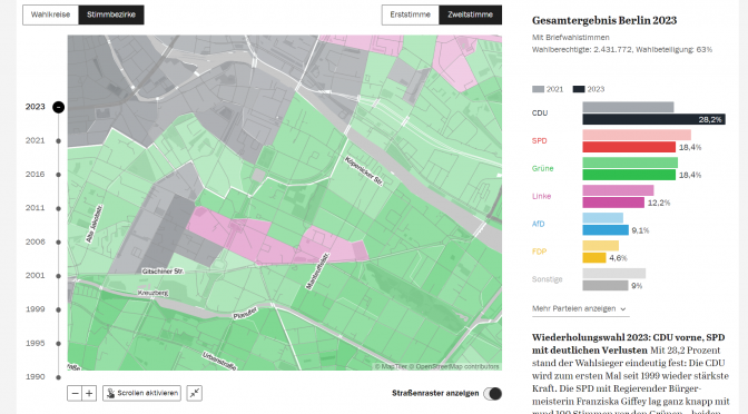 Die Luisenstadt hat auch gewählt – und ist bunt wie schon zuvor