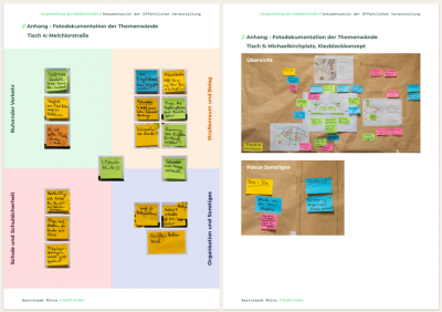 Beispielsseiten aus der reich illustrierten Doku zur Adalbertstraße