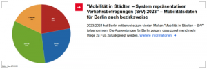 Screenshot: Verkehrsbefragung Berlin Mitte - Bild: SenMVKU_de